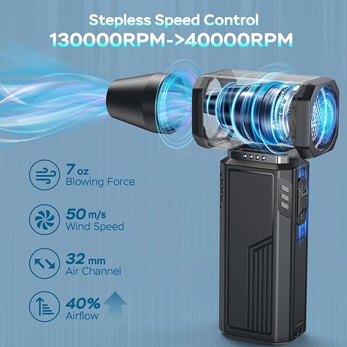 Compressed Air Duster,130000RPM Electric Duster,Stepless Speed Mini Air Blower,Replace Canned Air Duster,Cordless Rechargeable Jet Fan Blower for Keyboard Computer Car Cleaning Dry-Dark Gray - NeatNest