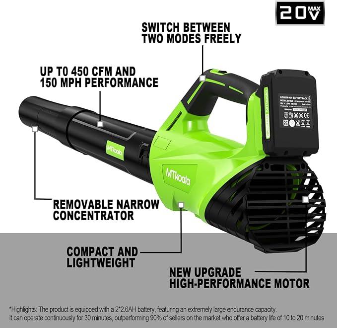 2025 Upgrade Leaf Blower, Leaf Blower Cordless with 2 * 2.6AH Batteries and Fast Charger, 450CFM &150MPH and 2 Speed Mode, Lightweight Electric Leaf Blowers for Lawn,Yard, Leaves, Dust,Snow Care - NeatNest