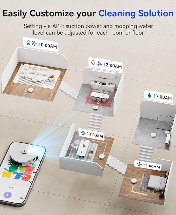 Redroad Robot Vacuum Cleaner 20,000 Pa Robot Vacuum and Mop,90 Day Self Emptying Vacuum Robot,Lidar Navigation,5G/2.4GWiFi APP Aspirateur Robot,Self-Charging Robot Vacuums for Pet,Floor,Carpet - NeatNest