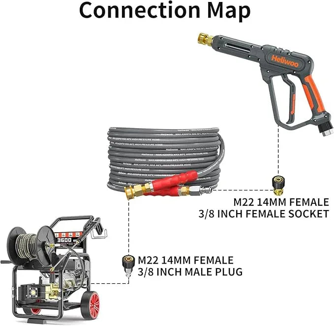 Pressure Washer Hose 200FT, 4200PSI 1/4 Inch Kink Resistant Power Washer Extension Hose, Flexible Heavy Duty Replacement Hose, Compatible with M22 14mm Fittings, High Tensile Wire Braid - NeatNest