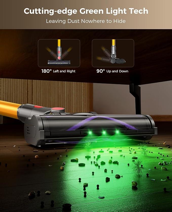 Cordless Vacuum Cleaner, 450W 40KPA Vacuum Cleaners for Home, 45 Mins Lightweight Stick Vacuum with LED Display, Anti-Tangle, Rechargeable Battery Vacuum for Carpet,Pet Hair,Hardwood Floor - NeatNest