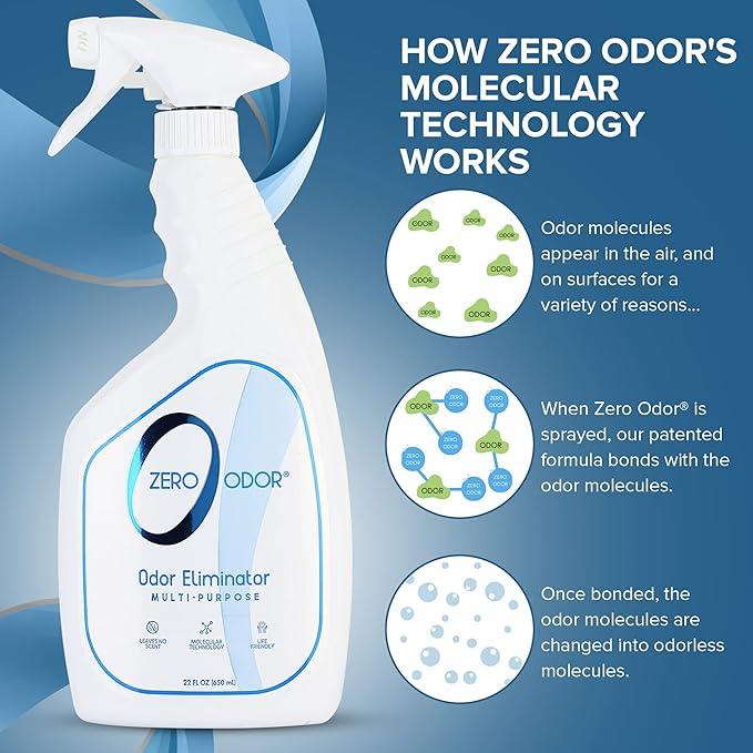 Zero Odor - Multi-Purpose Strong Odor Eliminator for Home, Office, Car, Bathroom, Hotel, Room Deodorizer, and Odor Neutralizer, 22Oz - NeatNest