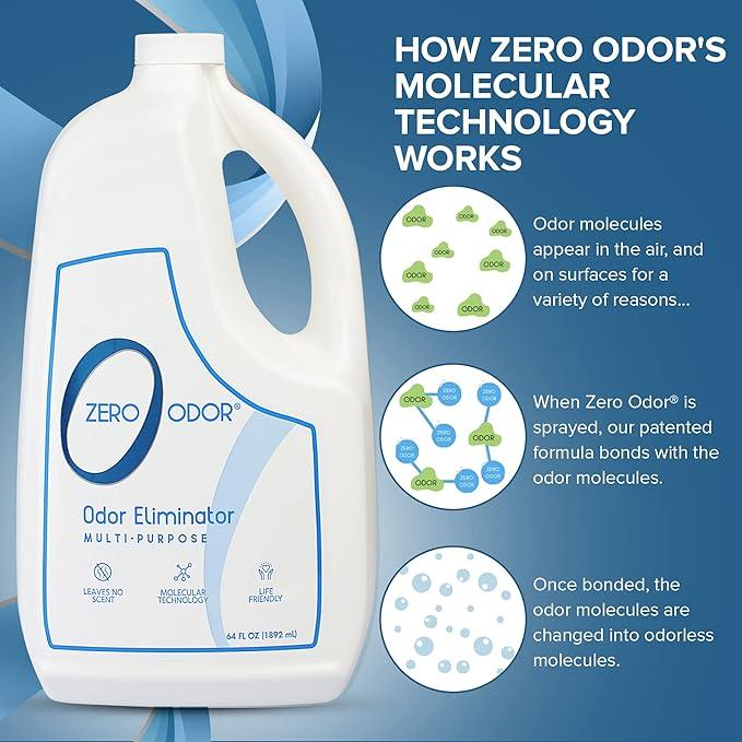 Zero Odor - Multi-Purpose Strong Odor Eliminator for Home, Office, Car, Bathroom, Hotel, Room Deodorizer, and Odor Neutralizer 64oz Refill, 2-Pack - NeatNest