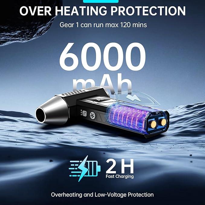 Compressed Air Duster, 380000RPM Electric Air Duster with LED Light, 4-Gear Adjustable Mini Handheld Air Blower Jet Turbo Fan Jet Dry Blower Rechargeable Air Blower Duster for Keyboard Car Home - NeatNest