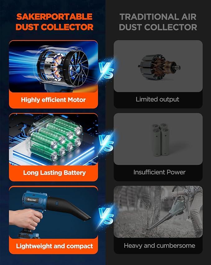 Cordless Leaf Blower with Battery and Charger,Electric Leaf Blower,(600000)RPM,Batteries & Charger,Lightweight Handheld with Extended Nozzle,Portable Blower for Patio Cleaning,Blowing Leaves and Dust - NeatNest