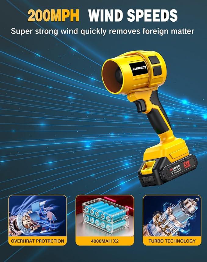 21V Cordless Handheld Leaf Blower- Variable Speed, 30000RPM Powerful Handheld Blower with Rechargeable Battery, Protective Gear for Home, Backyard, Driveway & Snow Removal - NeatNest