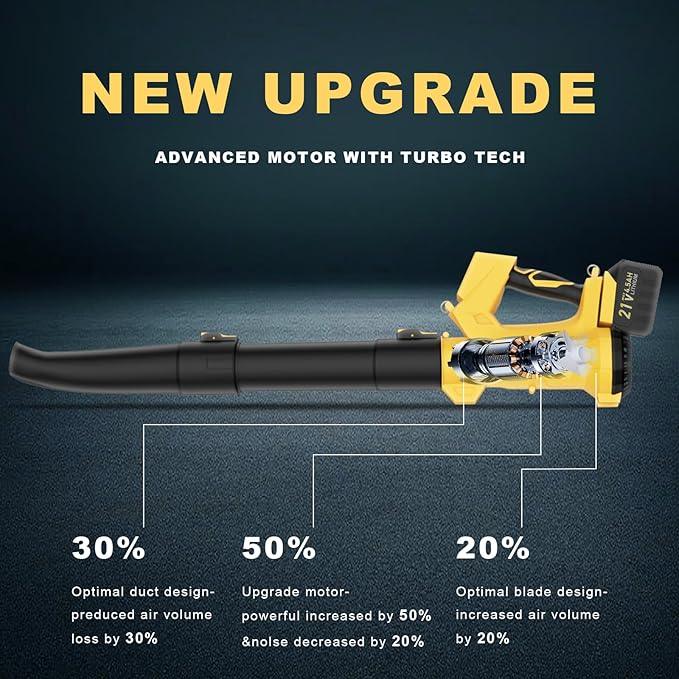 Cordless Leaf Blower with Battery and Charger, 540 CFM/170 MPH Electric Blower Cordless, 2 X 4.5Ah Lightweight Battery Operated Leaf Blower for Patio Cleaning Lawn Care Debris and Dust - NeatNest