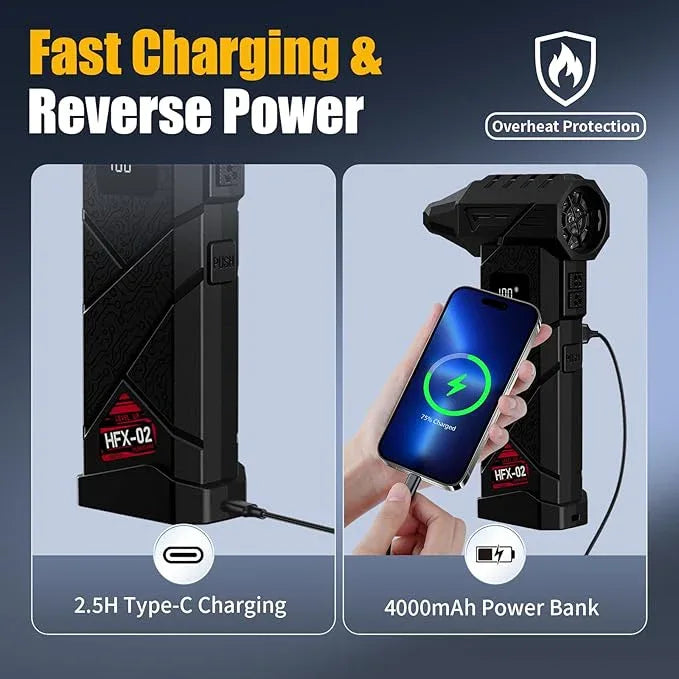 Dual-Battery Compressed Air Duster 130,000RPM, Powerful Electric Air Duster with 100-Speed Stepless Control, PC Dust Cleaning Kit, Mini Cordless Air Blower for Computer, Outdoor, Home and Car - NeatNest
