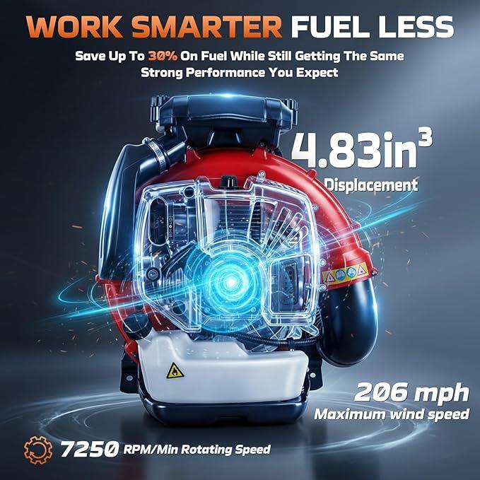 80cc Gas Backpack Leaf Blower Heavy-Duty, High-Velocity 92.2 M/S, Engine Blower Power Tool for Professional Yard Cleanup and Heavy Leaves. (WH0608) - NeatNest