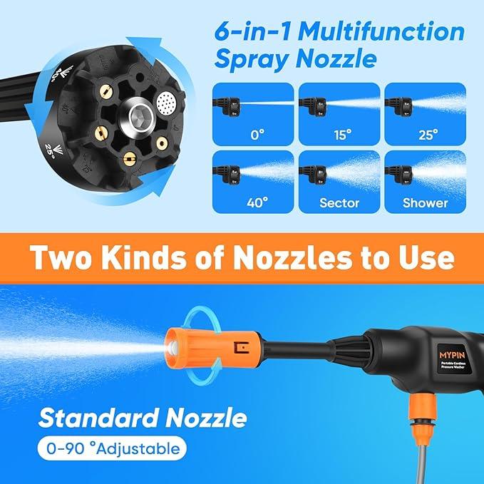Portable Cordless Pressure Washer, 600 PSI 3.0Ah Rechargeable Battery Powered Pressure Washer, 6-in-1 Nozzle with Standard Nozzle for Car Floor Wall Fence Cleaning, Pet Cleaning - NeatNest