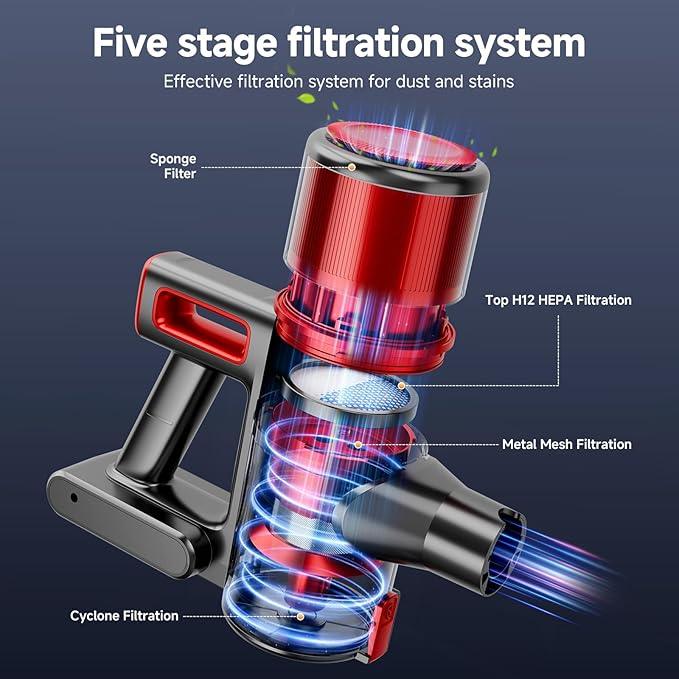 Cordless Vacuum Cleaner for Home - Lightweight, Stick Vacuum Clean with Rechargeable Battery, Max 45Mins Runtime, 8 in 1 Handheld Vacuum for Hardfloor & Carpets Pet Hair, Red&Black - NeatNest