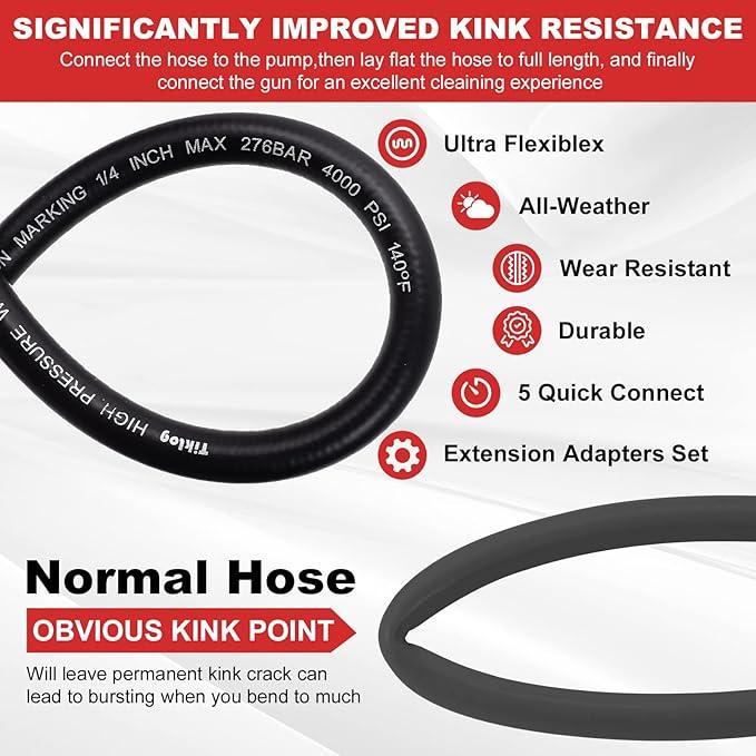Pressure Washer Hose 100FT 1/4”, 4000 PSI Kink Resistant High Pressure Hose M22 14mm Thread, Flexible Extension Replacement Hose with 3/8 Quick Connect Adapters for Power Washing - NeatNest