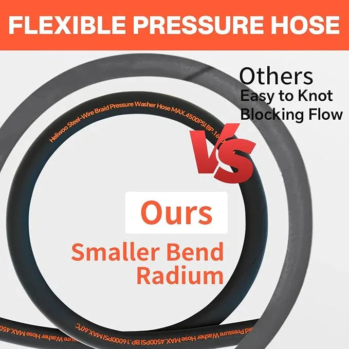 5/16" Pressure Washer Hose 50 FT, Hot and Cold Water Power Washer Hose Max 140°F, Commercial Industrial Grade Steel Wire Braided Kink Proof Extension Hose with 3/8 Quick Connect 4500 PSI - NeatNest