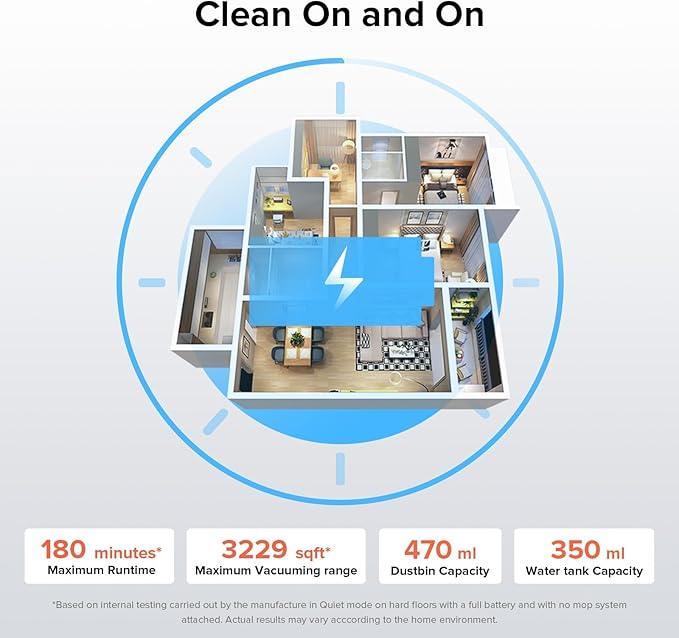 roborock Q7 Max Robot Vacuum and Mop Combo, 30-Level Water Flow Control, 4200Pa Suction, PreciSense LiDAR Navigation, No-Go Zone, No-Mop Zone, App & Voice Control, Ideal for Pet Hair - NeatNest