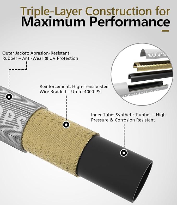 Pressure Washer Hose 100FT 4000 PSI, Kink Resistant Steel Braided Layer & NonMarking Rubber for Hot/Cold Water, High Power Washer Hose With 3/8 Inch Quick Connect & M22 Fitting, Gray - NeatNest