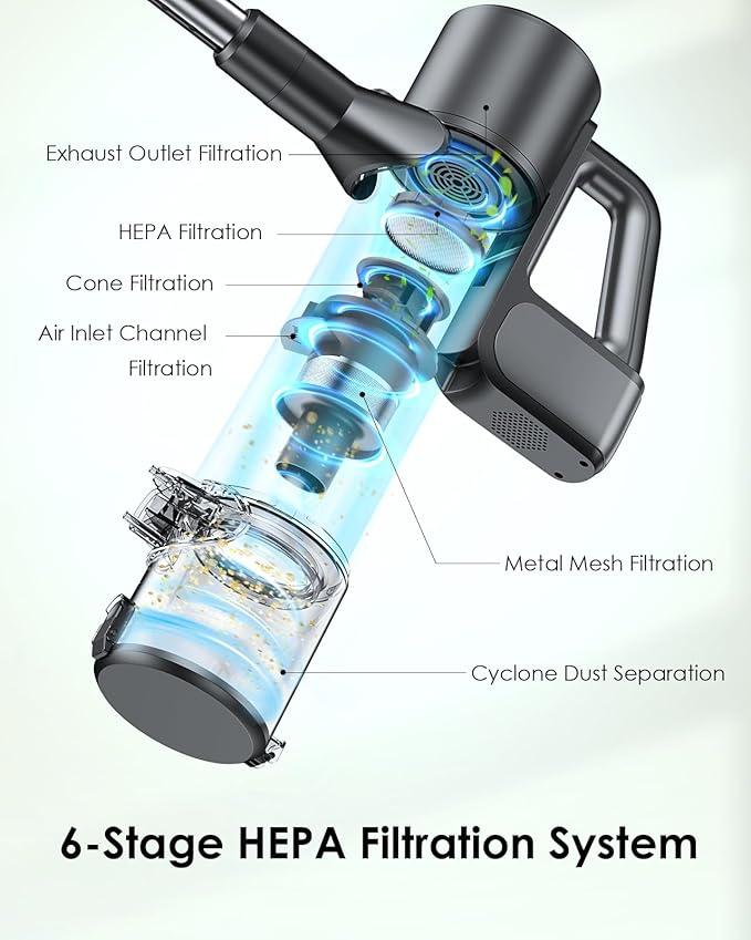 Cordless Vacuum Cleaner, 500W/40KPA Lightweight Stick Vacuum up to 40 mins Runtime, LED Display and Green Headlights, 6-Stages Filtration, Self-Standing Vacuum for Home Hard Floor, Carpet and Pet Hair - NeatNest