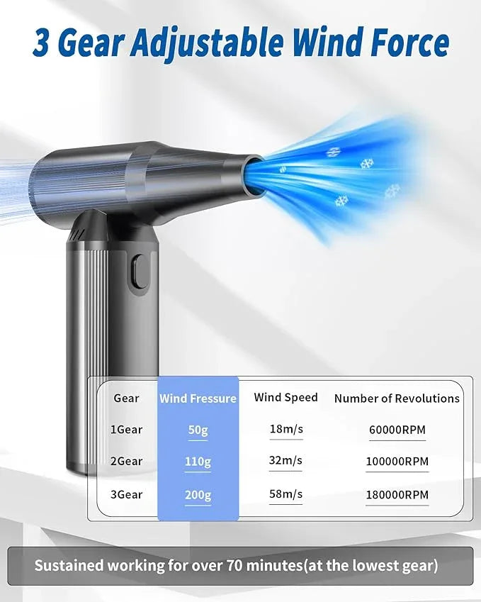 Electric Air Duster, 180000RPM Super Power Cordless Air Duster with LED Light, 3-Gear Adjustable Mini Blower with Fast Charging, Dust Blower for Cleaning Computer, Keyboard, Car, House and Outdoor - NeatNest
