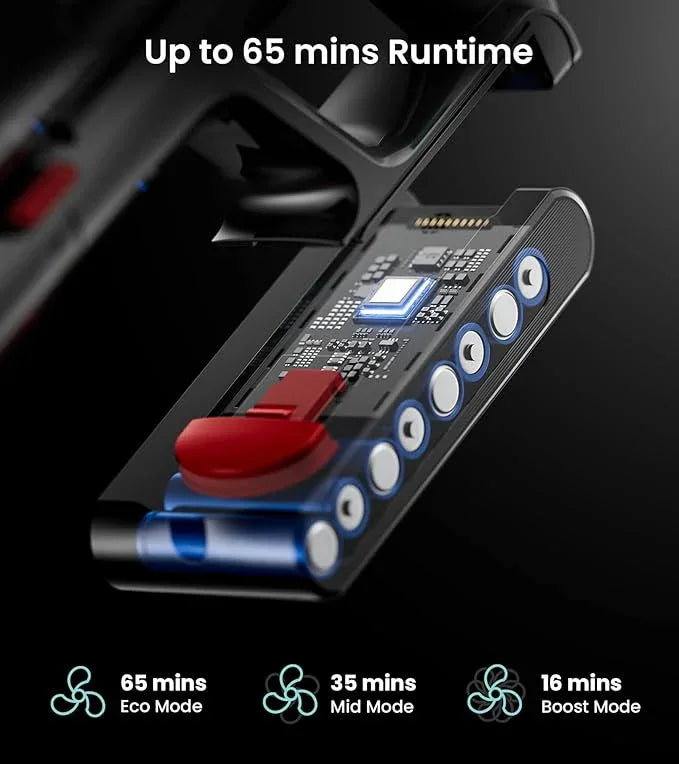 Cordless Vacuum Cleaner, Upgraded 580W 48KPA 65Mins Vacuum Cleaners for Home, Cordless Stick Vacuum Cleaner with Self-Standing and LED Screen, Anti-Tangle Wireless Vacuum for Pet Hair/Carpets/Floors - NeatNest