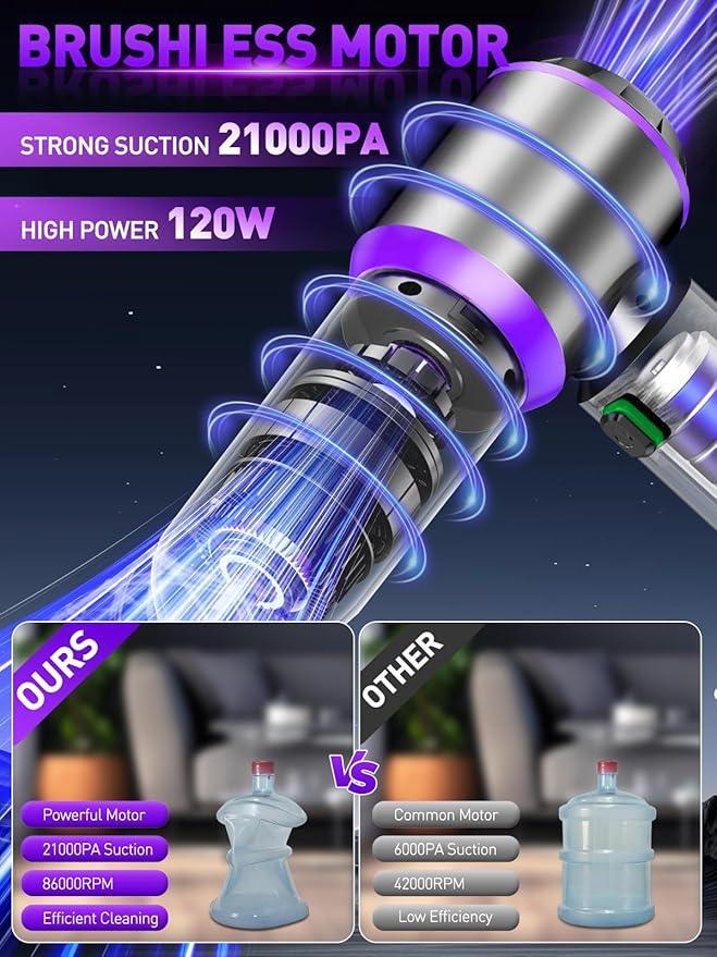 Vacuum/Air Duster 80,000RPM Super Power Mini Car Vacuum Cleaner 4-in-1 air Blower Gun Air Duster & Air Blower & Pump Hand Electric air Duster Handheld dust Blower Blower Cordless (Purple) - NeatNest