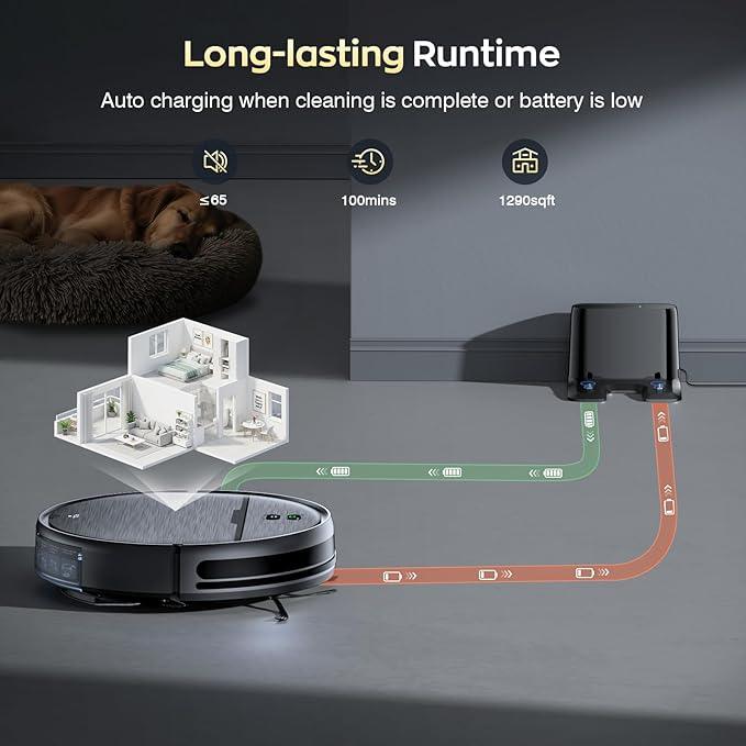 Robot Vacuum and Mop Combo, 2 in 1 Robotic Vacuums Cleaner with WiFi/App, Robot Vacuum with Water Tank, Strong Suction, Schedule, Self-Charging, Quiet, for Hard Floor, Pet Hair, Low Pile Carpet - NeatNest