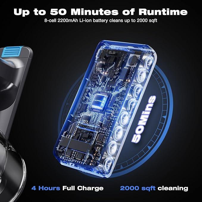 HAUSMEISTER VoltVac Go Cordless Vacuum Cleaner for Home Pet Hair, 30000PA for Carpets Hard Floors, 50Min Portable Handheld Rechargeable Vacuum, 2 HEPA Filters, Lightweight - NeatNest