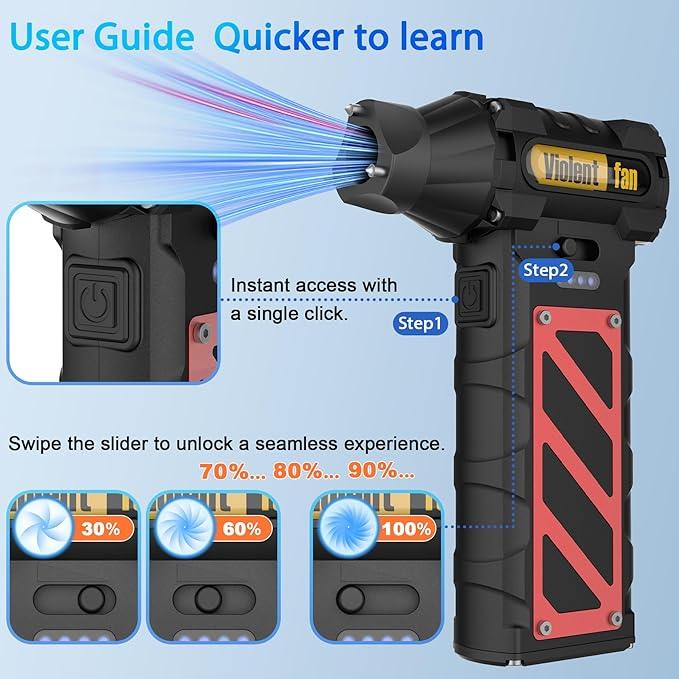 Electric Air Duster-Compressed Air Duster,60mph Wind Stepless Speed Canned Air for PC/Compute/Electronics/Home&Car Cleaning, 150000RPM Air Blower to Spray Air Can Dust Off Keyboard Cleaner (Black) - NeatNest