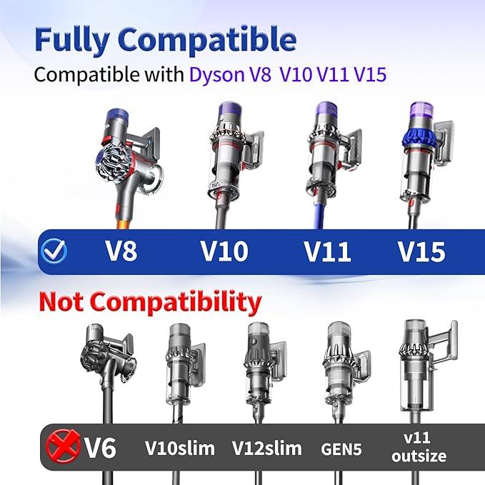 OTTWL Upgrade Anti-Tangle Replacement Vacuum Head Compatible with Dyson V8, Cyclone V10,V11,V15 Cordless Vacuum Cleaners, Suitable for Thin Carpets, Hardwood Floor - NeatNest