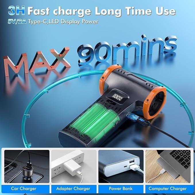 150000RPM Electric Air Duster: Continuously Variable Speed Powerful Air Blower for Computers PC Cleaning - 8000mAh Portable Turbo Fan for Home Car Office - College Back to School Gifts - NeatNest