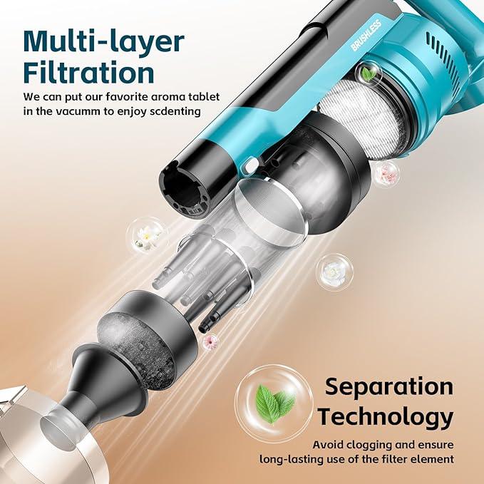 Cordless Vacuum Cleaner with 2 * 4000mAh Batteries, 700W 60Kpa Vacuum Cleaners for Home, 6 in 1 Cordless Stick Vacuum Clearner, Brushless Motor with Led Display for Hard Floors Carpet Pet Hair - NeatNest