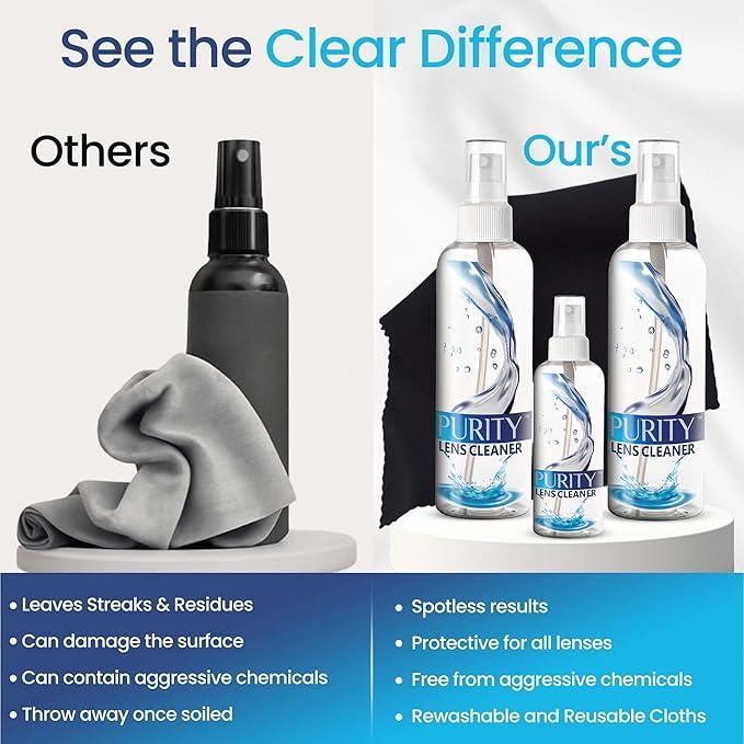 Purity Eyeglass Lens Cleaner Kit - 2 x 8oz and 1 x 2oz Lens Cleaner Spray Bottle + 2 Microfiber Cleaning Cloths - Safe for All Lenses (AR Coated Included), Eyeglasses and Screens - Clear - NeatNest