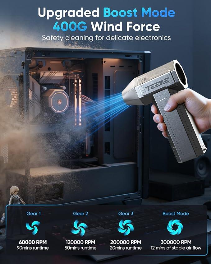 Compressed Air Duster, 300000 RPM & 400 G Wind Pressure, 10000 mAh Battery with Fast Charging, 4-Gear Electric Air Duster Rechargeable, Electric Duster Mini Blower with LED Light for Cleaning - NeatNest