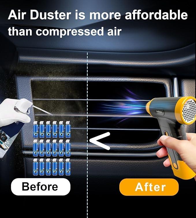 Cordless Electric Compressed Air Duster - 150000 MRP Electric air Blower for Cleaning Keyboard, PC, Cameras, Electric Air Pump for Inflatable Cushions, Air Mattress Beds, Boats, Swimming Ring - NeatNest