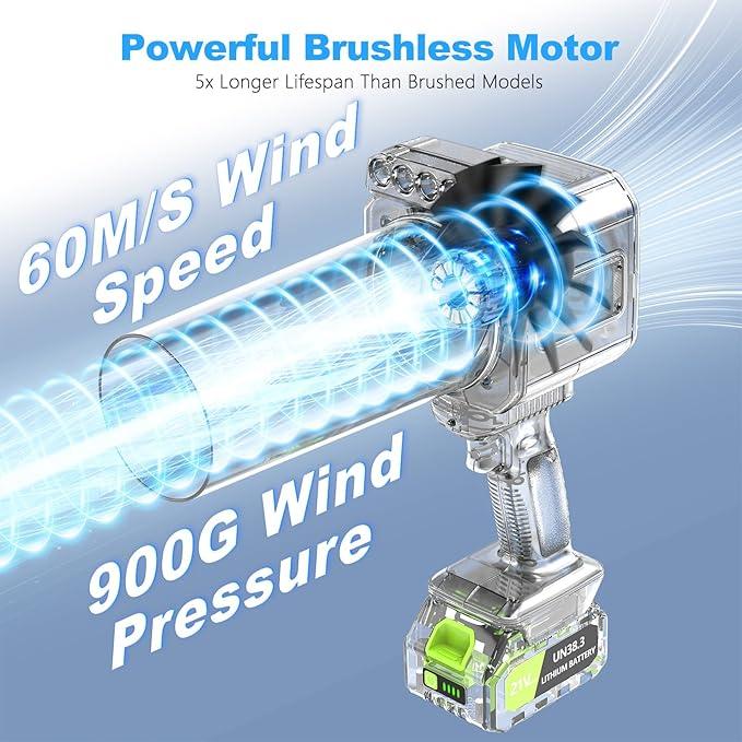 DEGGE Brushless Leaf Blower Cordless, Handheld Leaf Blowers with LED Work Light, Two Interchangeable Nozzles, Turbo Jet Blower for Lawn Care, Patio Cleaning, Garage Dust & Outdoor Use - NeatNest