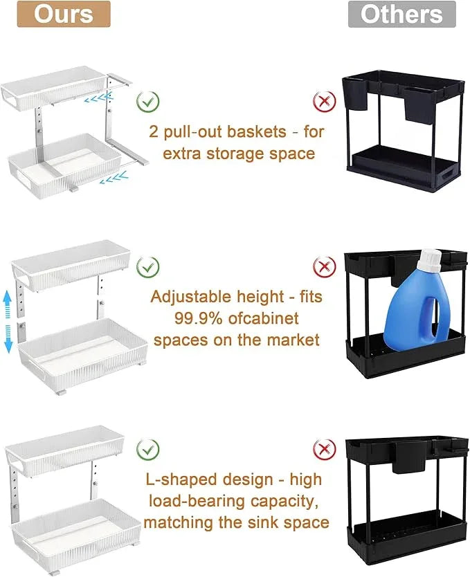 UMDONX Under Sink Organizer 2-Pack Adjustable Bathroom Under Sink Pull-Out Organizer with 5 Adjustable Heights for Kitchen, Bathroom & Laundry Storage - NeatNest