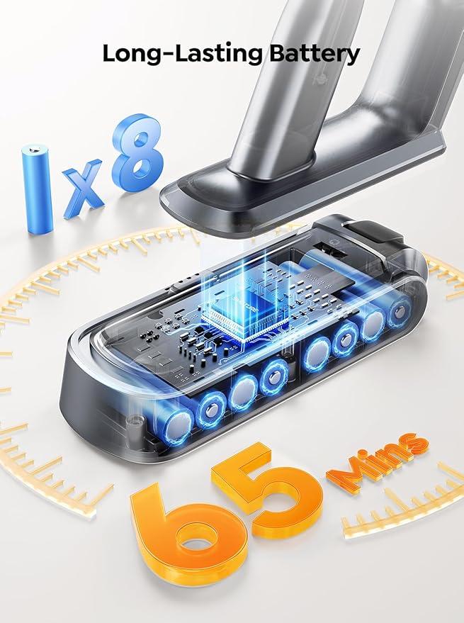 Cordless Vacuum Cleaner, 650W with Extra Mattress Cleaning Tool, 50KPA Stick Vacuum Cleaners for Home 65 Mins Runtime, Self-Standing, Wall Mount Charging, Rechargeable Vacuum for Floor Carpet Pet Hair - NeatNest
