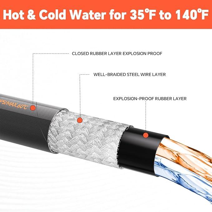 5/16" Pressure Washer Hose 50 FT, Hot and Cold Water Power Washer Hose Max 140°F, Commercial Industrial Grade Steel Wire Braided Kink Proof Extension Hose with 3/8 Quick Connect 4500 PSI - NeatNest