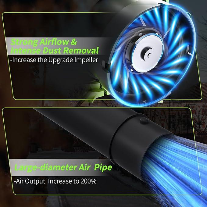 Vinid Leaf Blower Cordless, 21V Powerful Brushless Electric Leaf Cleaner Lightweight, 32,000 RPM, 710 CFM, with 2×4.0Ah Batteries and Charger, 3 Speed Modes, Suitable for Lawn Care, Garden and Patio - NeatNest