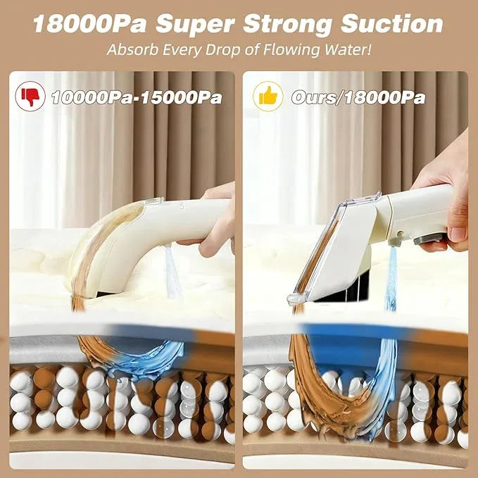 Coospider 18Kpa Portable Carpet Cleaner for Pets Powerful Suction Spot Upholstery Cleaner, Couch Cleaner Machine Deep Cleaner & Stain Remover for Dog Cat Bed, Furniture, Rug, Sofa, Car and Mattress - NeatNest