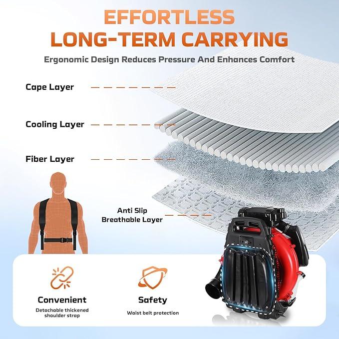 80cc Gas Backpack Leaf Blower Heavy-Duty, High-Velocity 92.2 M/S, Engine Blower Power Tool for Professional Yard Cleanup and Heavy Leaves. (WH0608) - NeatNest