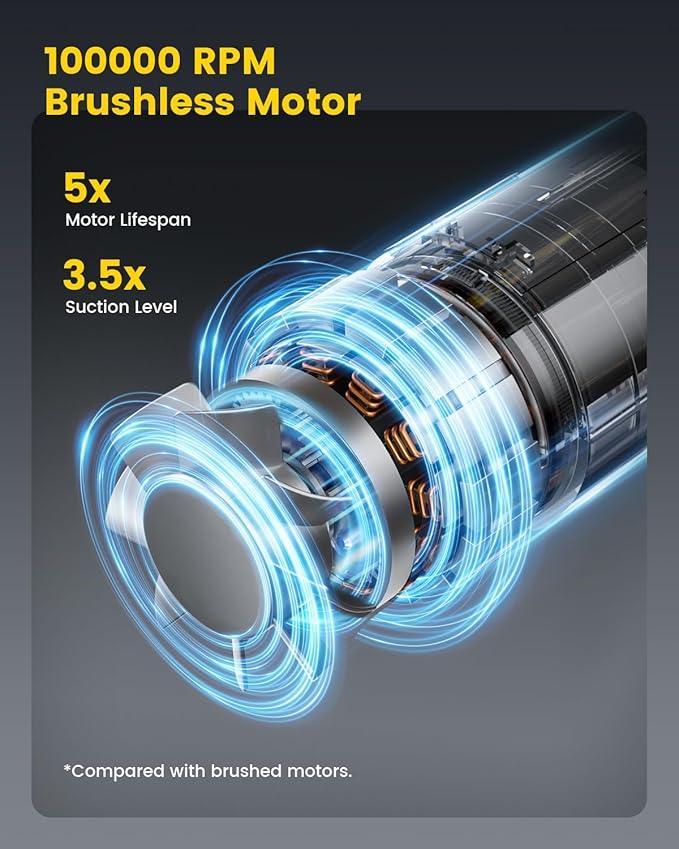 Car Vacuum Cleaner – 100000 RPM Cordless Handheld Vacuum with 20000Pa Suction, 4-IN-1 Portable Vacuum Cordless Blower/Inflator/Deflator, LED Light, Mini Vacuum Cleaner for Car, Office Desk & Home - NeatNest