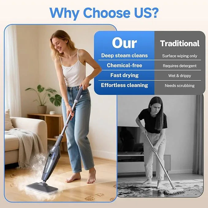 SENMO Steam Mop, 14-in-1 Detachable Steam Cleaner for Home and Floor, 1300W 228°F Deep Cleaning MultiPurpose Floor Steamer with 14 Attachments for Hardwood Floors, Tile, Grout, Furniture, Carpet, Wall - NeatNest