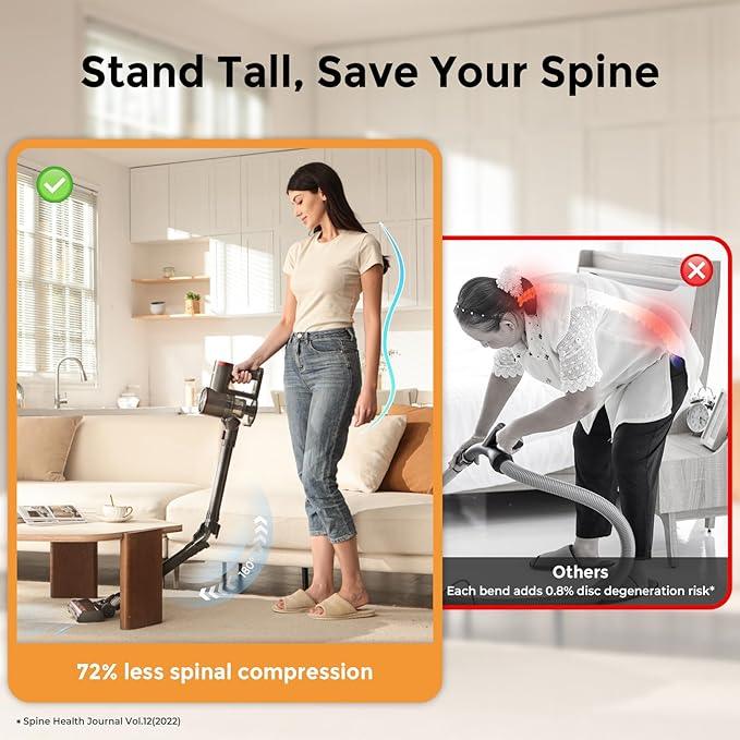 Cordless Vacuum Cleaner with Back-Saving&Self-Standing,450W/40Kpa Powerful Suction Stick Vacuum Cleaners for Home,45Min Stick Vacuum Cordless for Hard Floors,Carpets,Pet Hair,Car - NeatNest