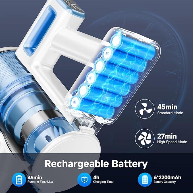 Cordless Vacuum Cleaner for Home - Lightweight, Stick Vacuum Clean with Rechargeable Battery, Max 45Mins Runtime, 8 in 1 Handheld Vacuum for Hardfloor & Carpets Pet Hair, Blue&White - NeatNest