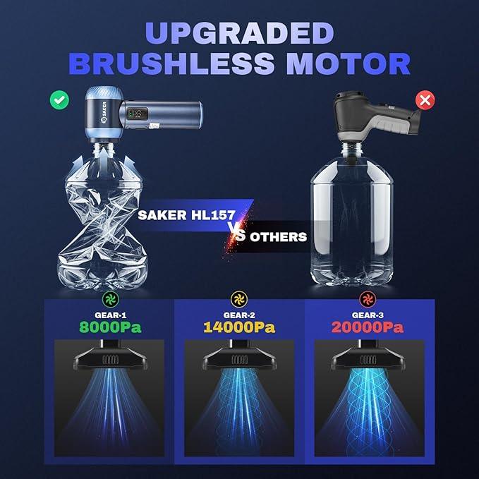 Saker Car Vacuum Portable Cordless 20000Pa Suction Power 4 in 1 Handheld Vacuum with LED Light Type-C Portable Mini Vacuums for Car, Home, Office, Pet HL157 Blue - NeatNest