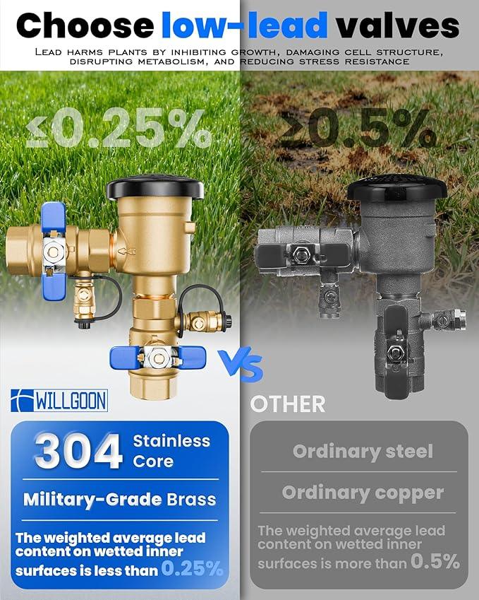 New Upgraded 1" 720A Pressure Vacuum Breaker Assembly, Thickened Brass Backflow Preventer Valve, Max 400 PSI, Back Siphon Valves for Irrigation System (1 Inch) - NeatNest