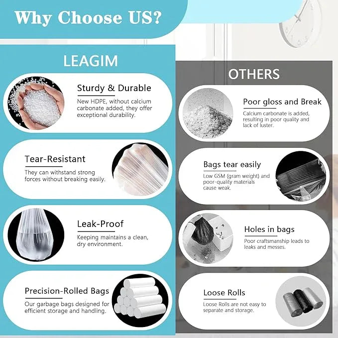 300 Count 8 Gallon Trash Bags, 13 Micron Extra Thick Medium Garbage Bags, 7-9 Gallon Unscented White Wastebasket Can Liners for Bathroom Kitchen Home Office - NeatNest