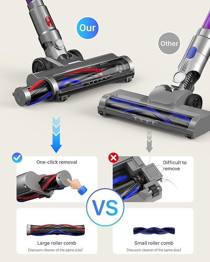 Cordless Vacuum Cleaner - Powerful Stick Vacuum with HEPA Filter, 55-Min Runtime, LED Light, Anti-Tangle Brush, Detachable Battery, Lightweight for Home, Pet Hair, Carpets & Hard Floors - NeatNest