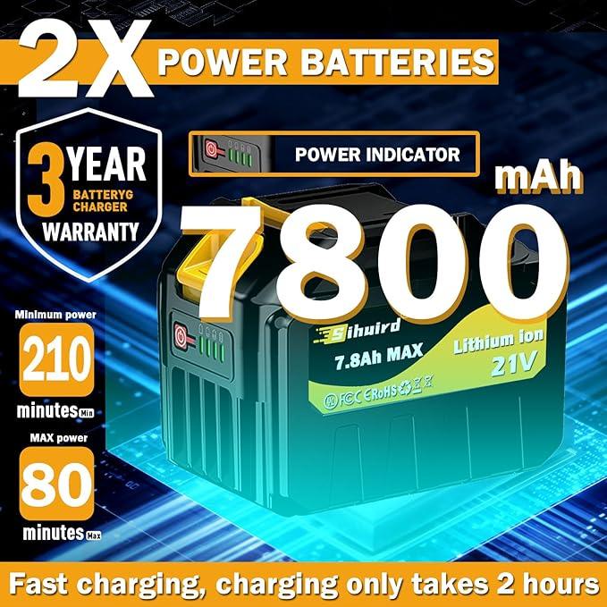 Leaf Blower Cordless,720CFM Electric Blower with 2 x 21V 7.8Ah Battery and Charger, 5-Variable Speed & Turbo Mode, Blowers for Lawn Care - NeatNest