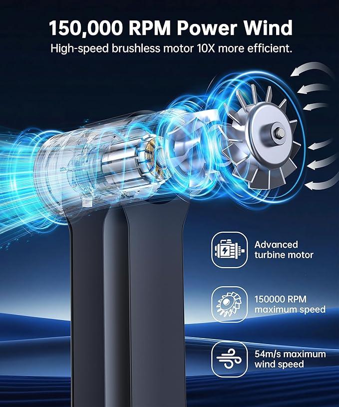 Compressed Air Duster,150000RPM Metal Electric Air Blower with LED Light and Stepless Speed,USB Rechargeable Mini Portable Cordless Air Blower with Magnetic Nozzle for Computer,Keyboard,House and Car - NeatNest