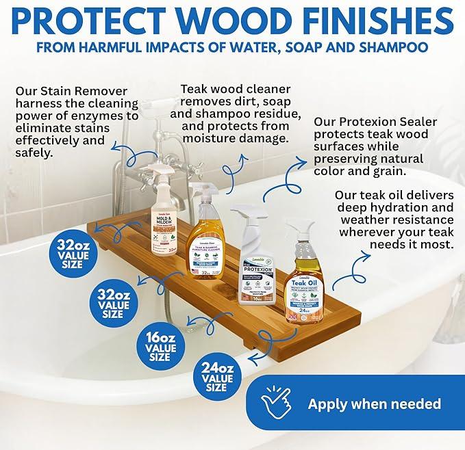 Loveable EcoDecors Complete Teak Care Bundle - 24oz Teak Oil, 32oz Cleaner, 16oz Protexion, and 32oz Stain Remover - NeatNest